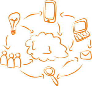 A diagram illustrating the Internet of Things.