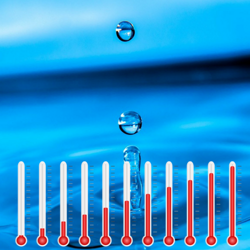 a sequence of thermometers with rising temperatures imposed over a photo of dripping water